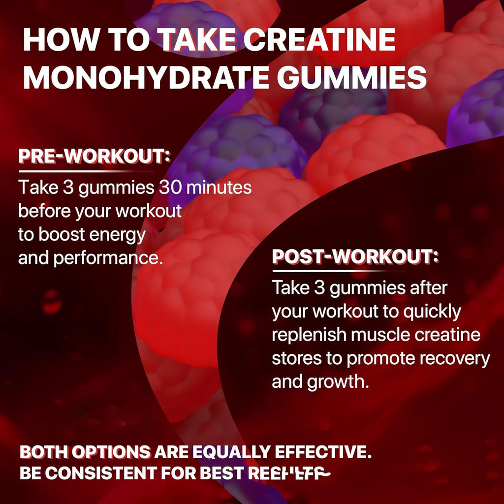 Infographie: gommes à la créatine monohydrate, prise avant et après l’entraînement