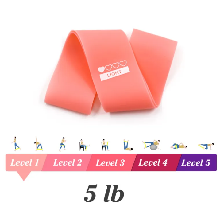 Boucles de résistance FlexiStrength roses, 5 lb, niveaux 1-5